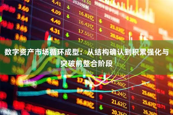 数字资产市场循环成型：从结构确认到积累强化与突破前整合阶段